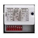 SLV LED Aufbauleuchte OUTDOOR BULKHEAD V 360, IP65 IK10, Ø 36cm, mit Sensor, 20W 3000/4000/6500K 110°, CRI 80, schaltbar, weiß