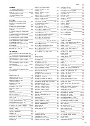 Index Alphabetisch